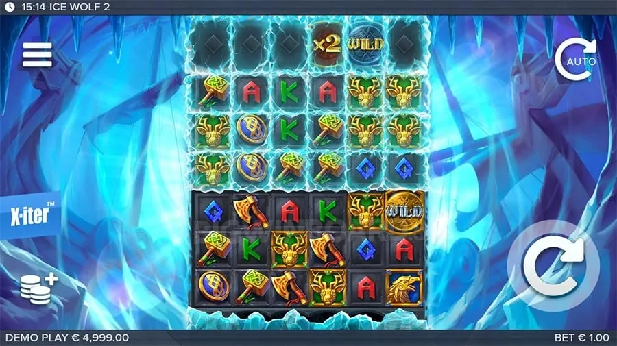 Future of Online Gaming Slots